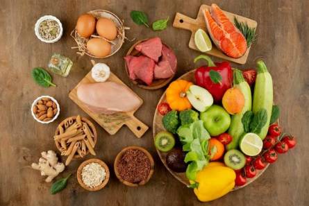 Pros Of The Paleo Diet That Are Well-Known