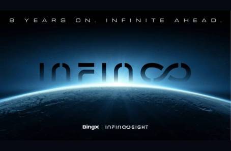 BingX